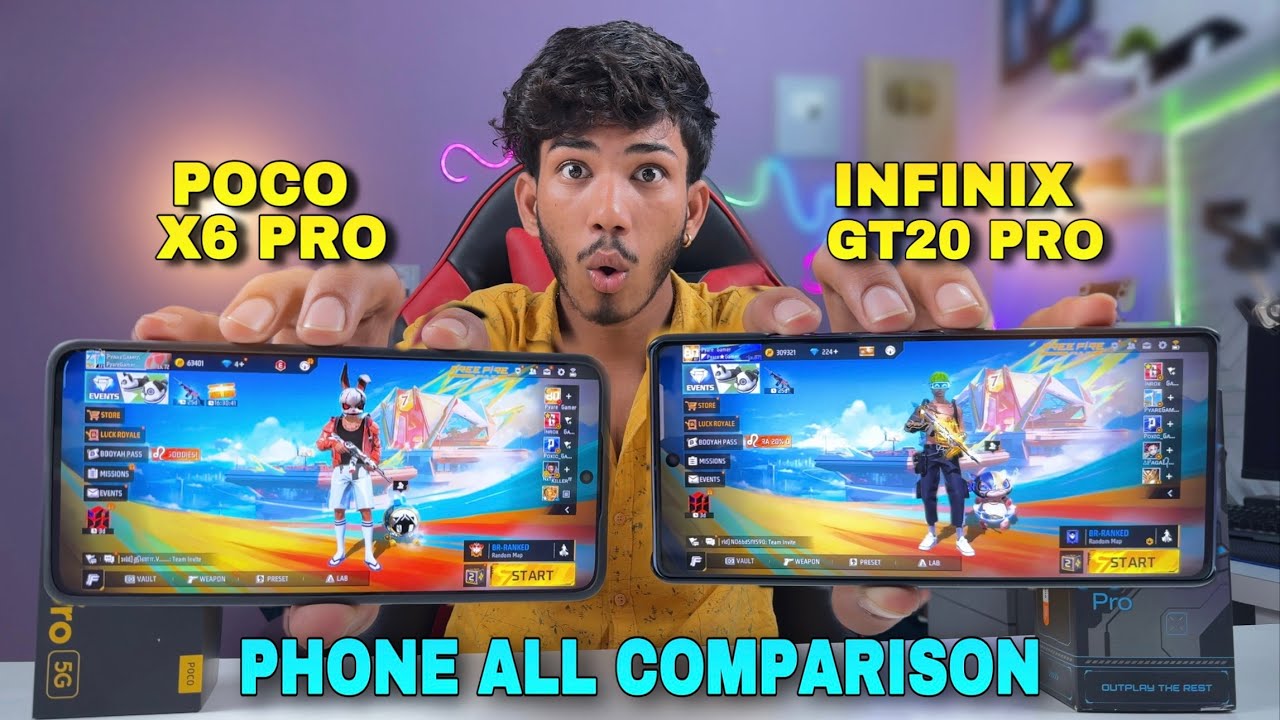 Infinix gt 20 pro vs poco x6 pro speed test and comparison all features