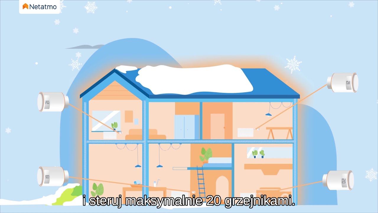 Smart Home Legrand Netatmo - Inteligentny termostat - Inteligentne zawory grzejnikowe