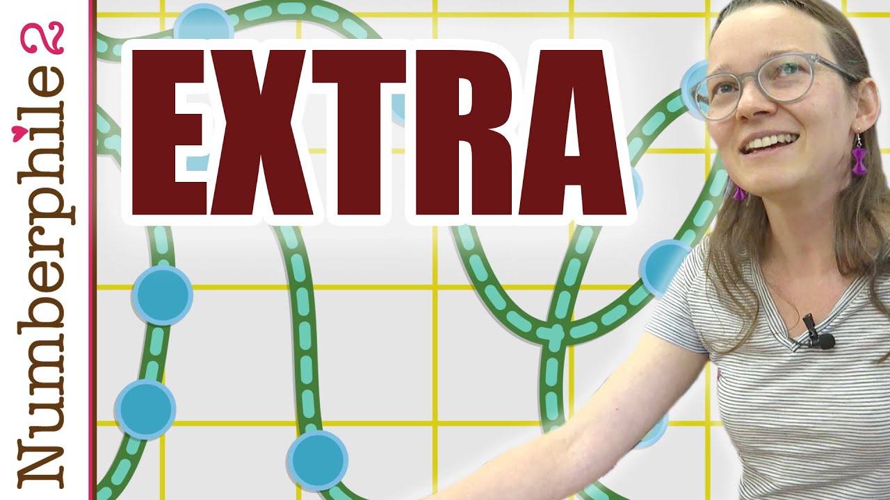 Eating Curves for Breakfast - Numberphile