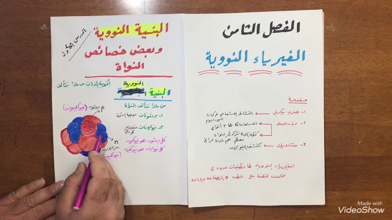 فيزياء النواة الحصة الاولى