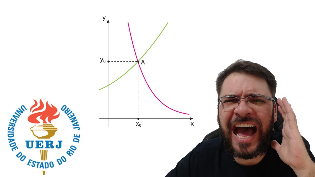 UERJ/2025 Observe os gráficos das funções reais f e g, definidas por f(x)=2^x  e g(x)=(1/8)^(x−1)