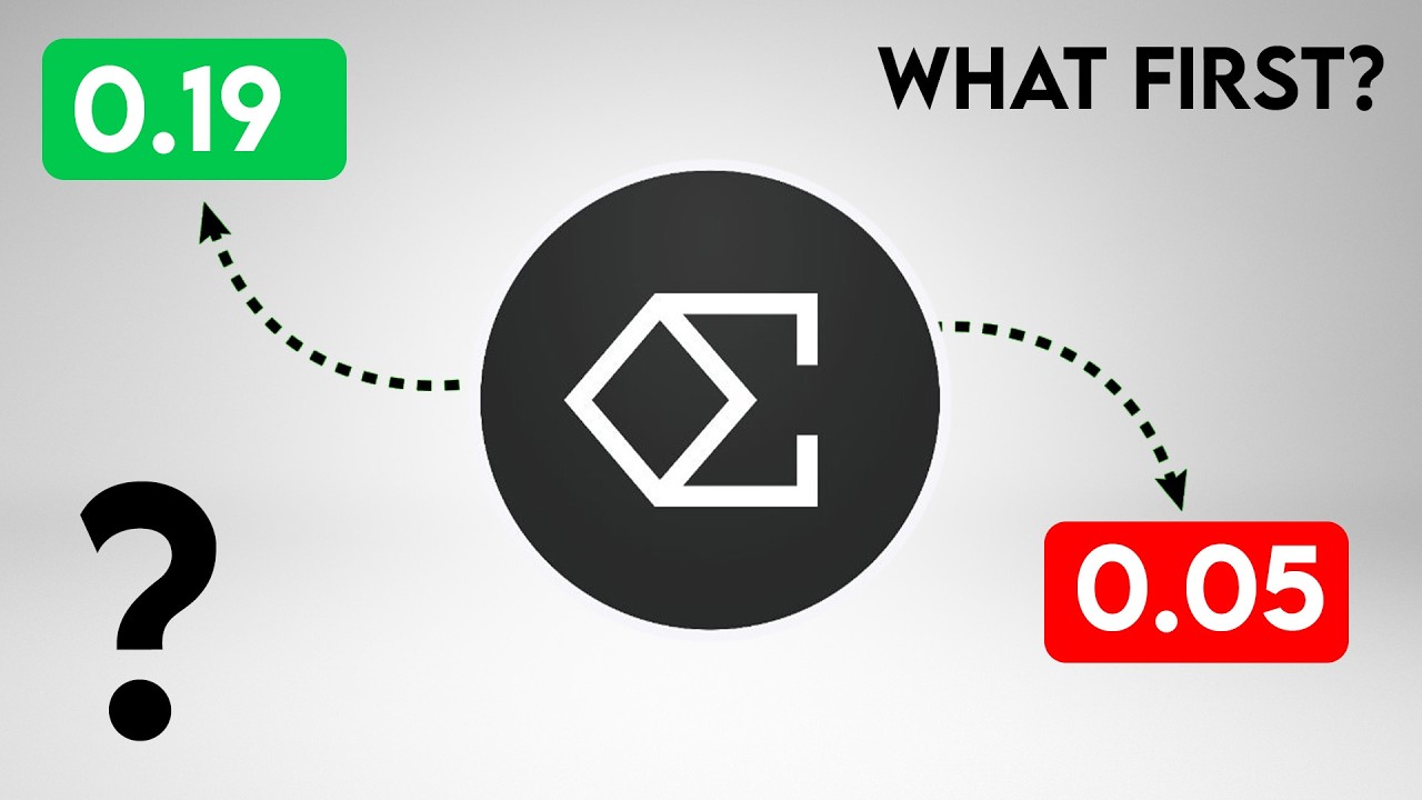 Прогноз цены монеты ENA. ETHENA и World Liberty Finance.