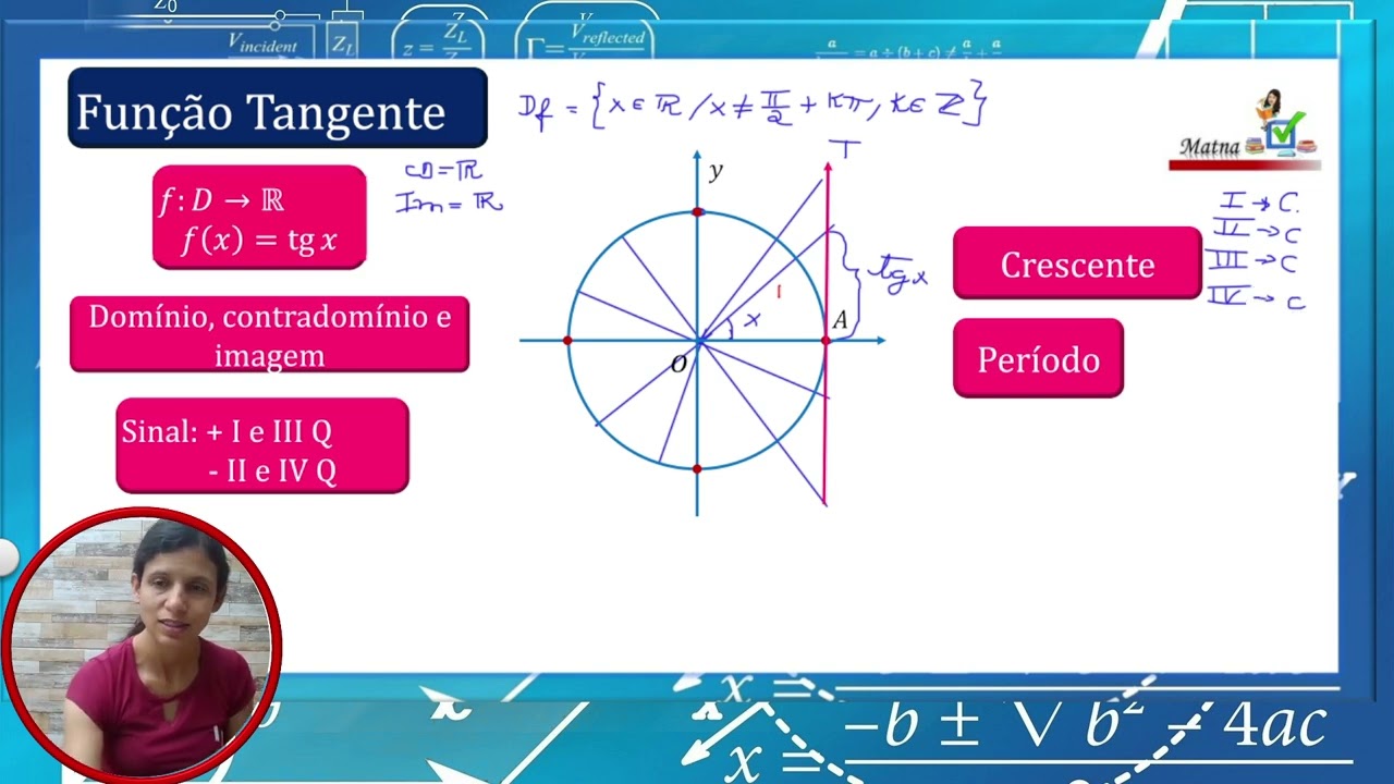 Função Tangente