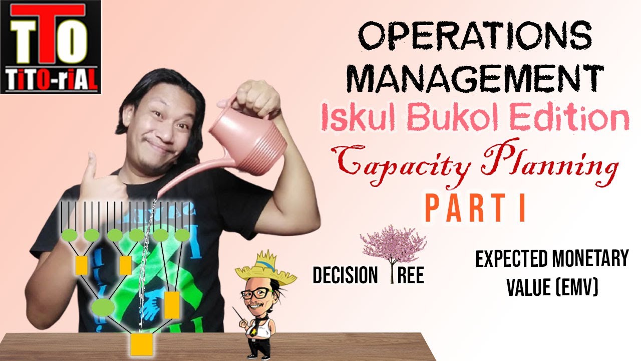 Capacity Planning Part I Decision Tree Tagalog