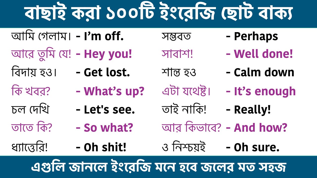 বাছাই করা ১০০টি ইংরেজি ছোট বাক্য || 100 Daily use short sentences || Spoken English Class Bangla
