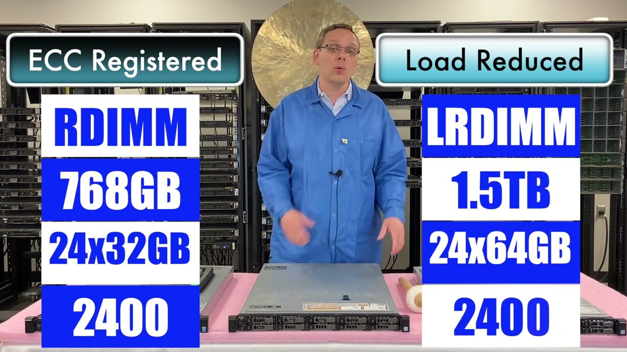 Обзор сервера Dell PowerEdge R630 | Советы по установке памяти | Как настроить модули DDR4 DIMM