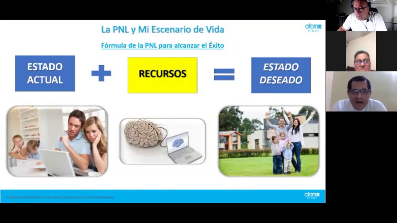F&oacute;rmula de la PNL para Crear M&iacute; Escenario de Vida