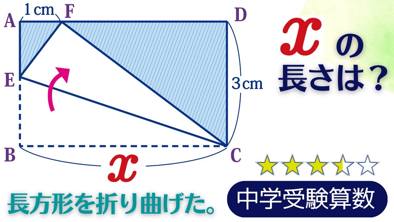 【中学受験算数】平面図形　長方形の折り曲げ【最難関クラス/偏差値up】