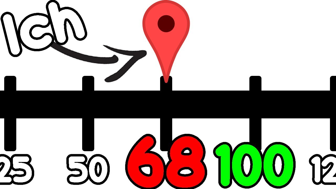 Warum Mein IQ unter 100 ist!