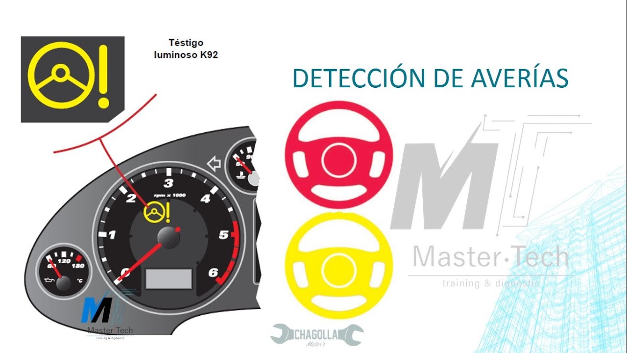 Desbloquear dirección asistida dura P1609 (VW Seat Audi) cualquier modelo
