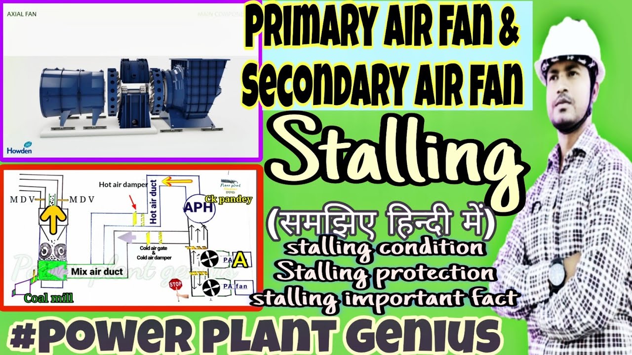 PA Fan & FD Fan Stalling Explained | Causes, Symptoms & Solutions in Thermal Power Plant