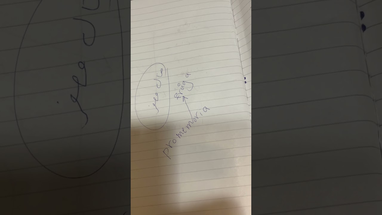 (مرحلة الكروند) كيفية كتابه PM مع ريمان