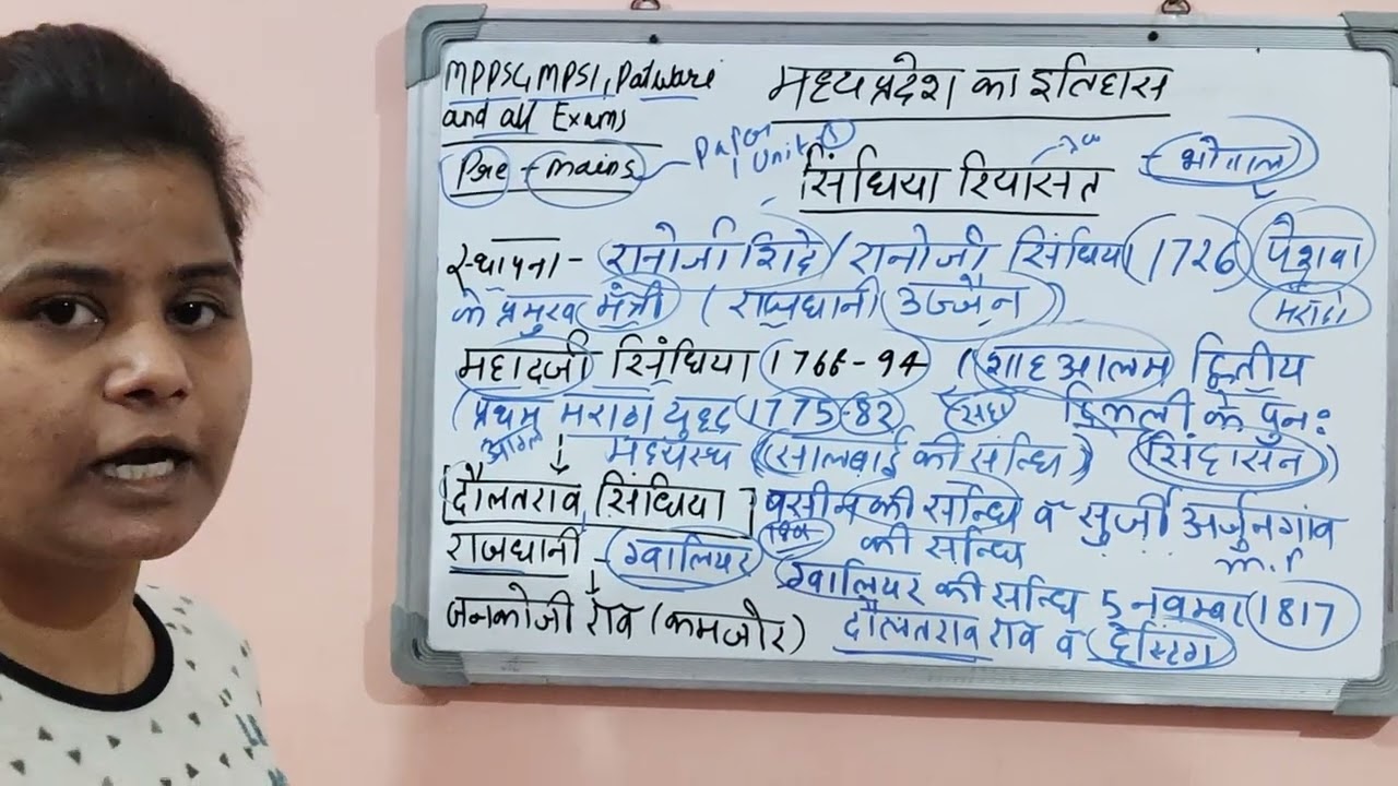 MPGK | History of Madhya Pradesh 💯🔥 (2024-25) | For Mppsc, MPSI, patwari All Exams  | Must Watch