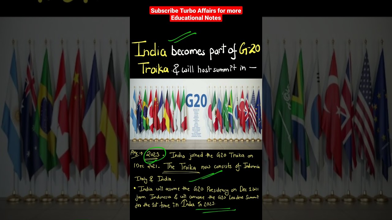 India becomes the part of G 20 Troika & will host summit in -- 