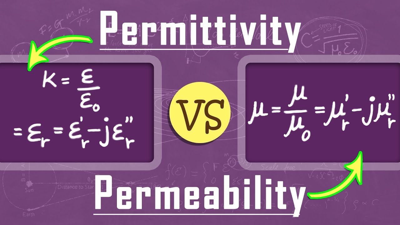 What is the Difference Between Permittivity & Permeability | Magnetism | Physics