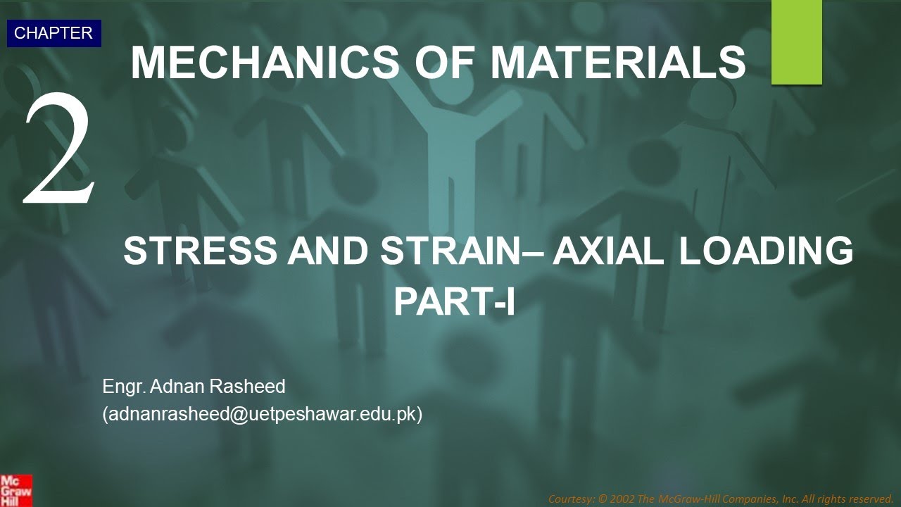 Master STRESS and Strain with Axial Loading Secrets