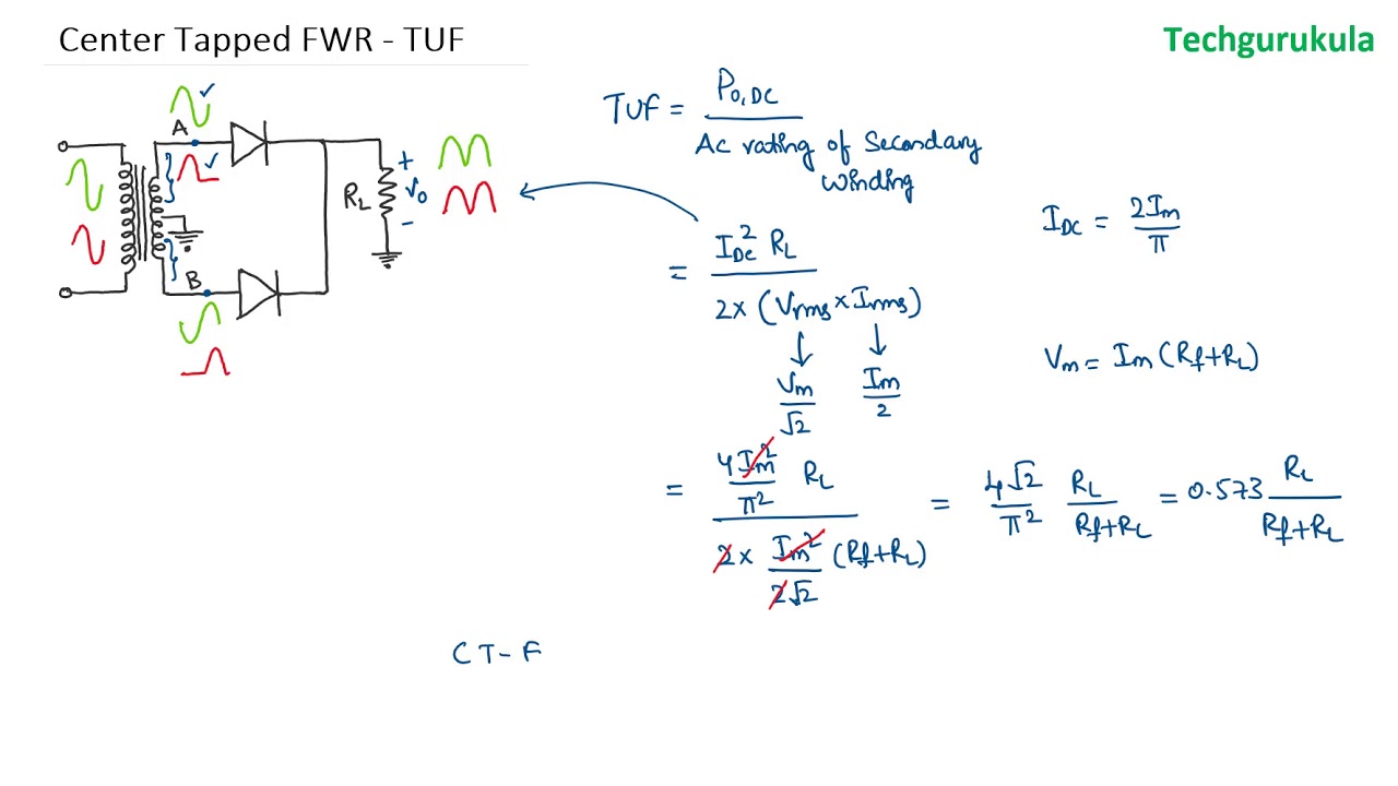 Center Tapped FWR - Transformer Utilization Factor