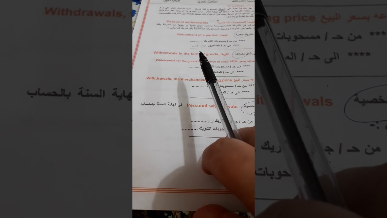 الفصل الرابع/حسابات متعلقه بالشركاء جاري الشريك مسحوبات الشريك فائده المسحوبات