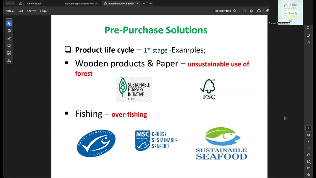 07 . Sustainable Marketing Mix Strategies 1