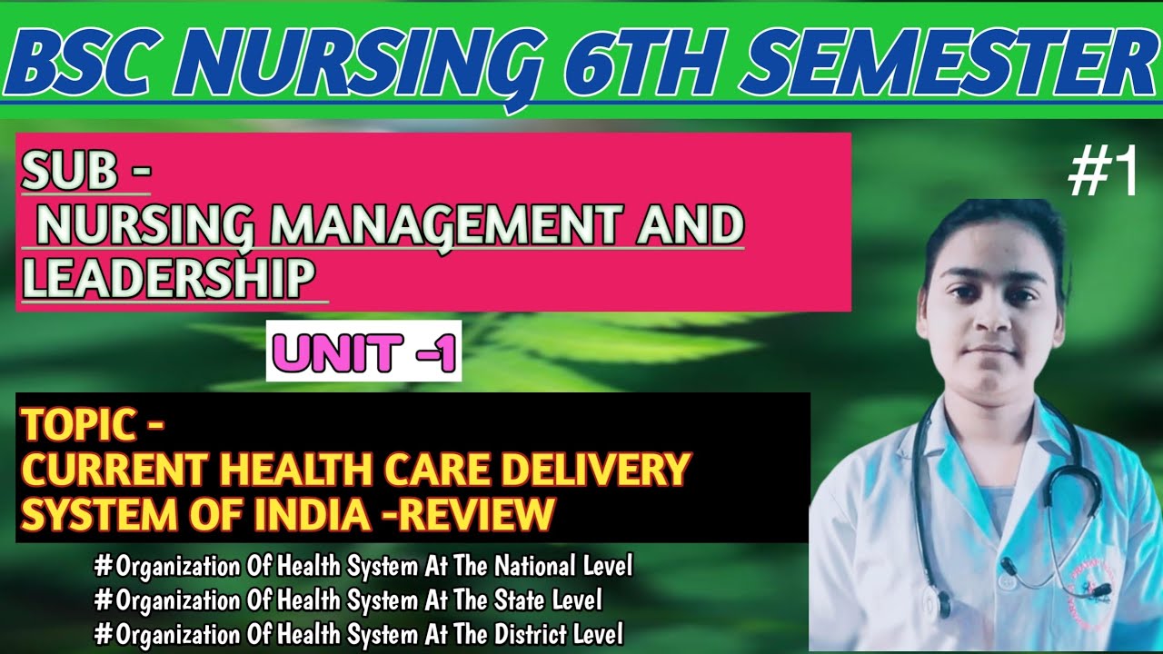 CURRENT HEALTH CARE DELIVERY SYSTEM OF INDIA -REVIEW|| NURSING MANAGEMENT AND LEADERSHIP|| 5TH SEM