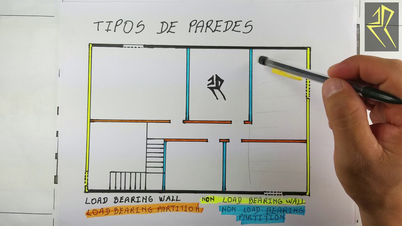 4 Tipos De Paredes e Intersecciones (Carpinteria Basica)