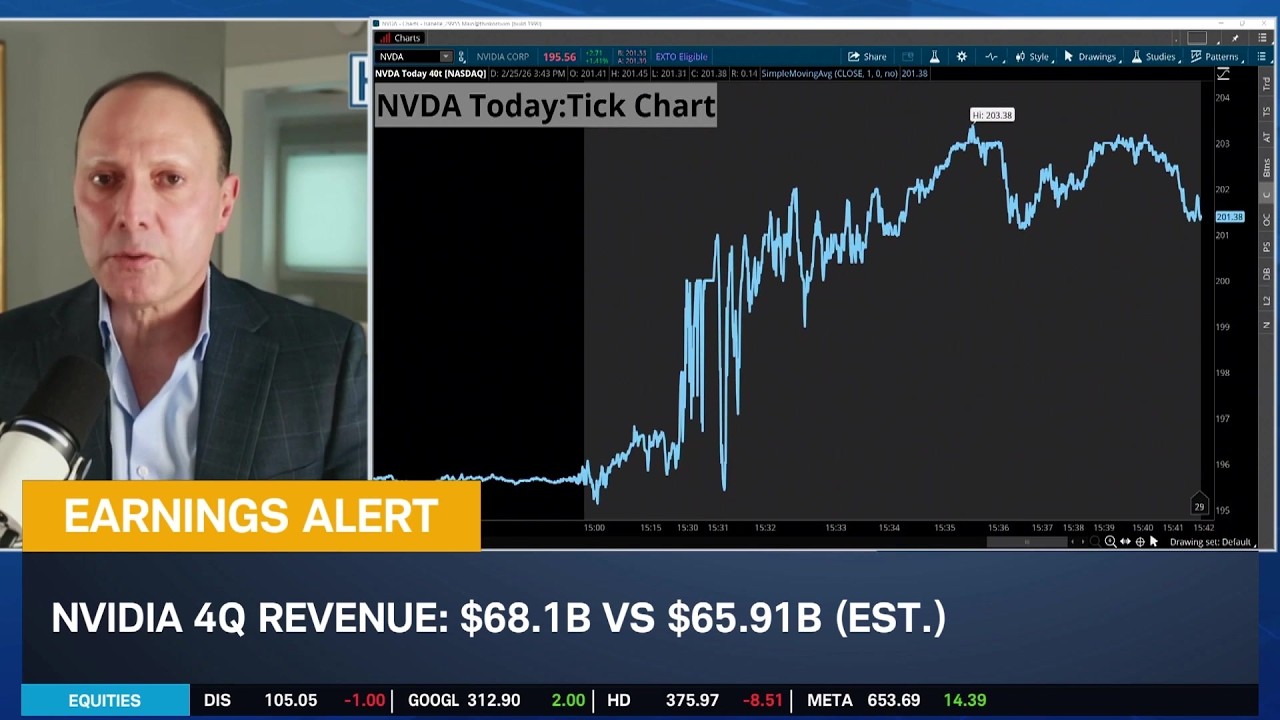 NVDA Earnings Mic Drop: How Earnings Shed Fears of AI Slowdown & Mag 7 CapEx