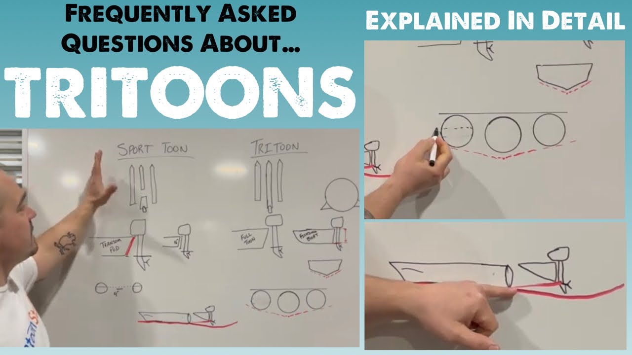 DETAILS ABOUT TRITOONS & SPORT TOONS - FAQ & Things You Should Know