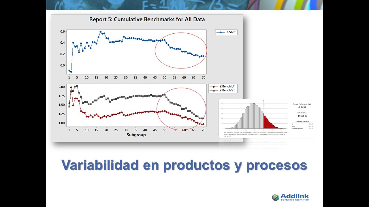 Variabilidad en productos y procesos con Minitab (20)