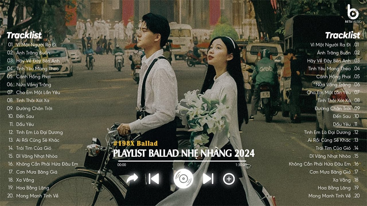 Nhạc Ballad 8x9x - Nhạc Xưa Chill Nhẹ Nhàng - Top Nhạc Trẻ Xưa Hot TikTok ♫ Nhạc Chill Hot TikTok