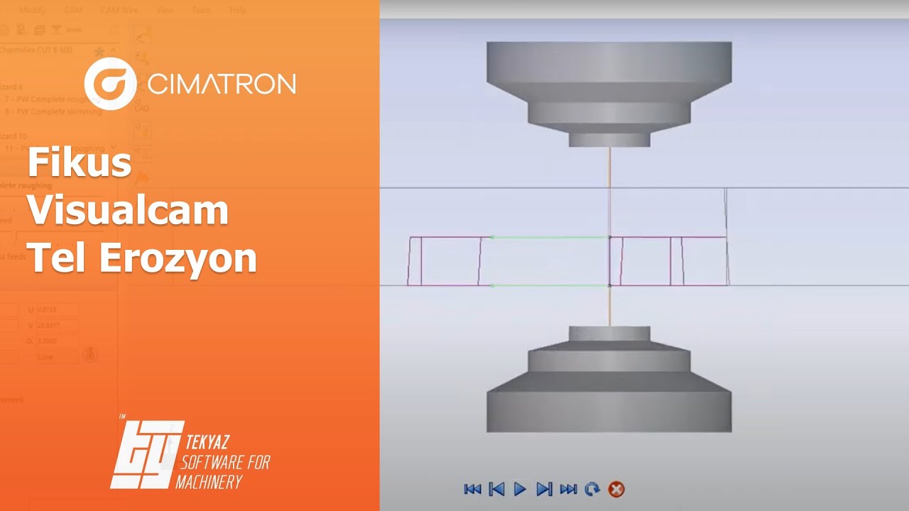 Fikus Visualcam Tel Erozyon Webinarı