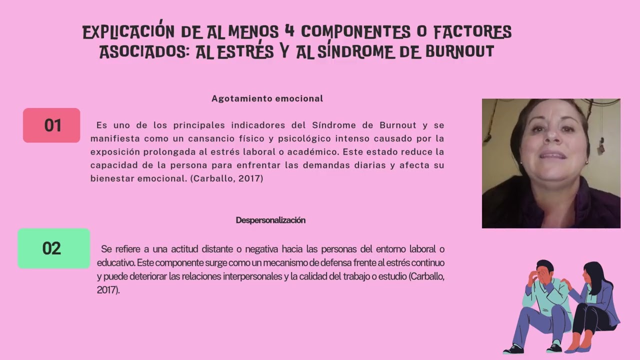 Estrés y síndrome de Burnout