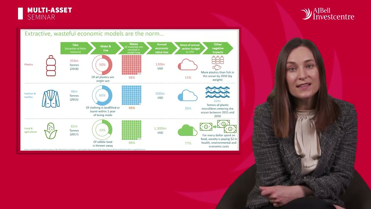 How to invest today to solve tomorrow&rsquo;s challenges - Maria Municchi