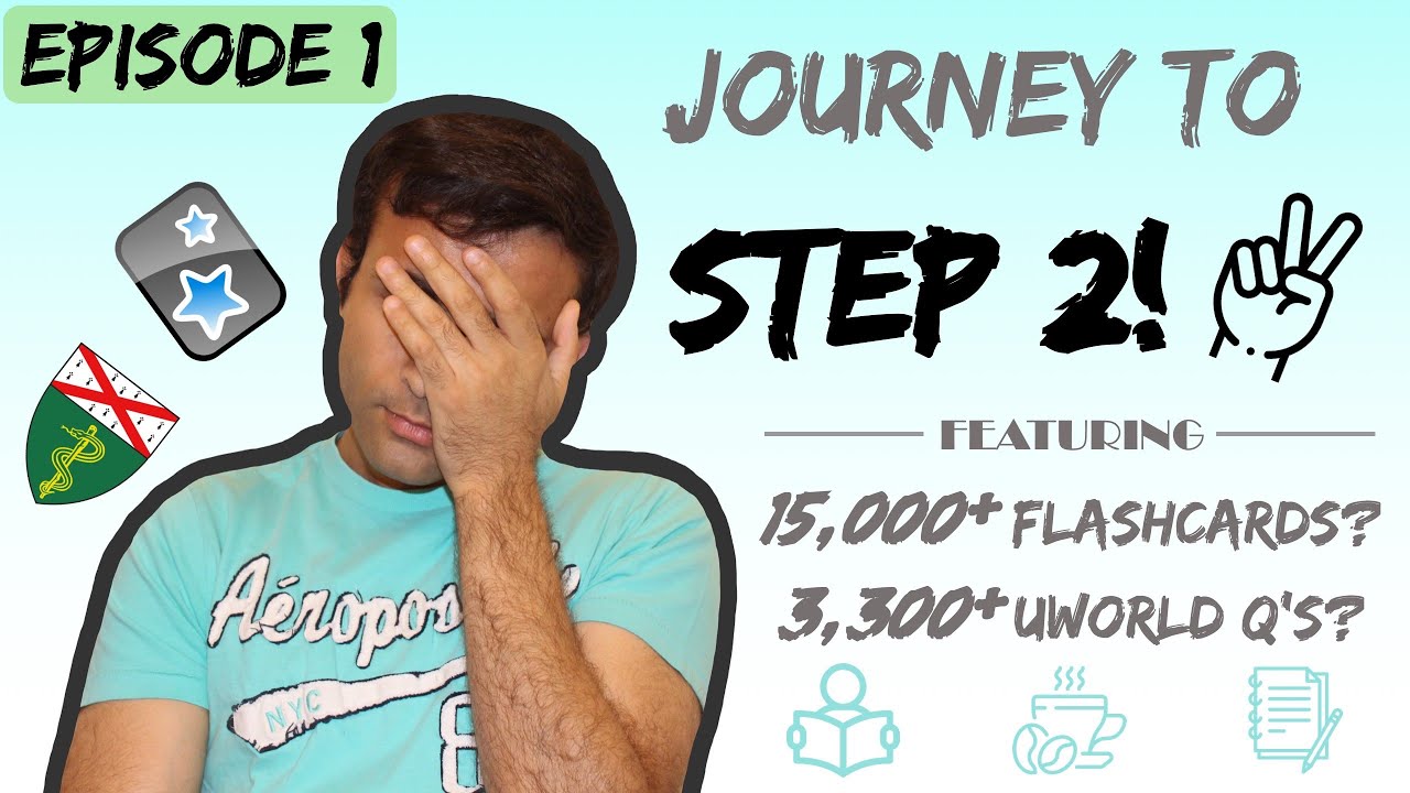 USMLE STEP2 Grind Begins....TODAY! [Episode 1]