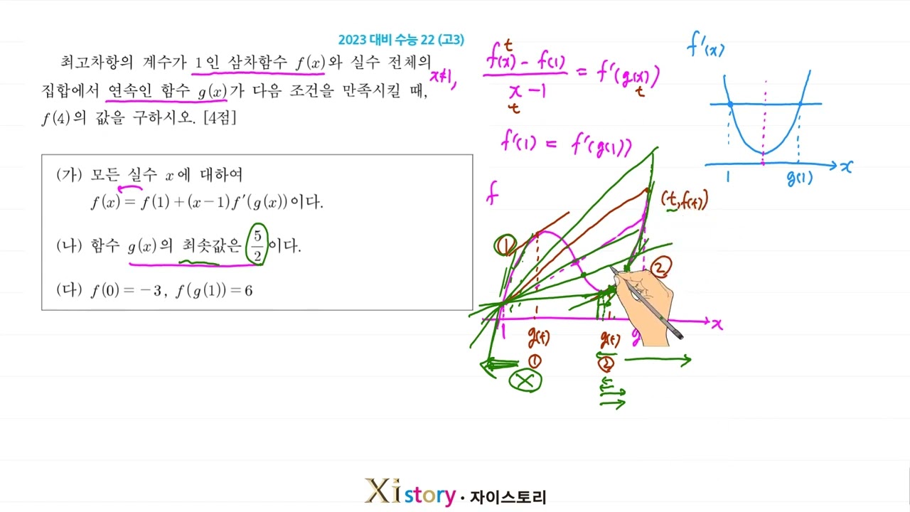 2023년 수능(수학능력시험) 수학 22번