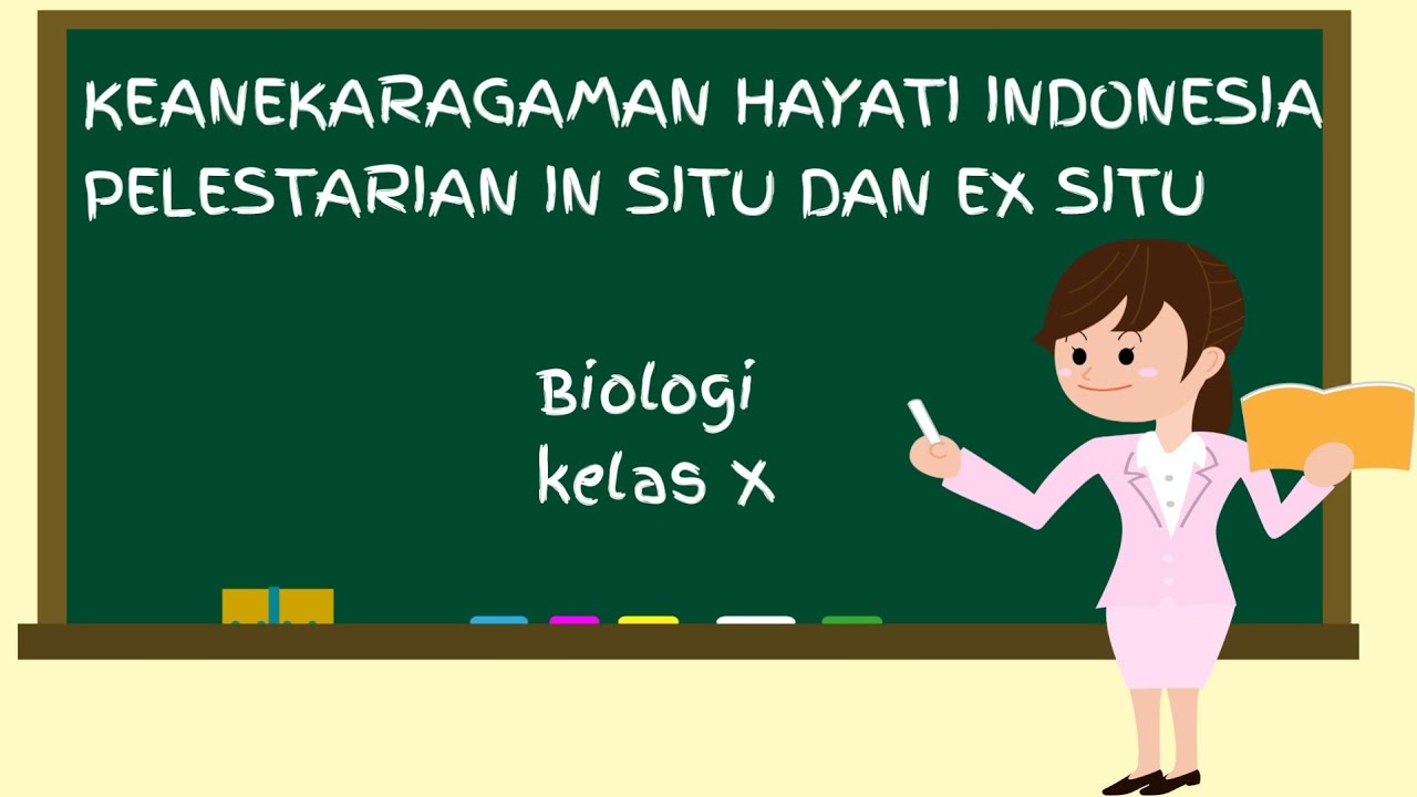 Keanekaragaman Hayati Kelas 10 | In Situ Dan Ex Situ