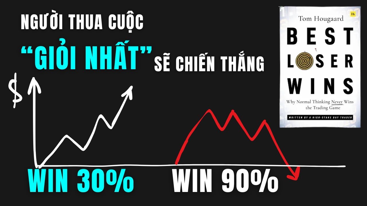 Học Cách Thua Cuộc Như Một Trader Chuyên Nghiệp trong 65 Phút