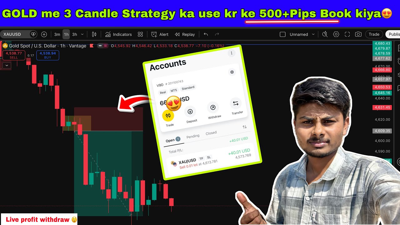 Live Forex Trading using Small capital😍|Best Gold strategy|Withdraw Problem solution in Exness