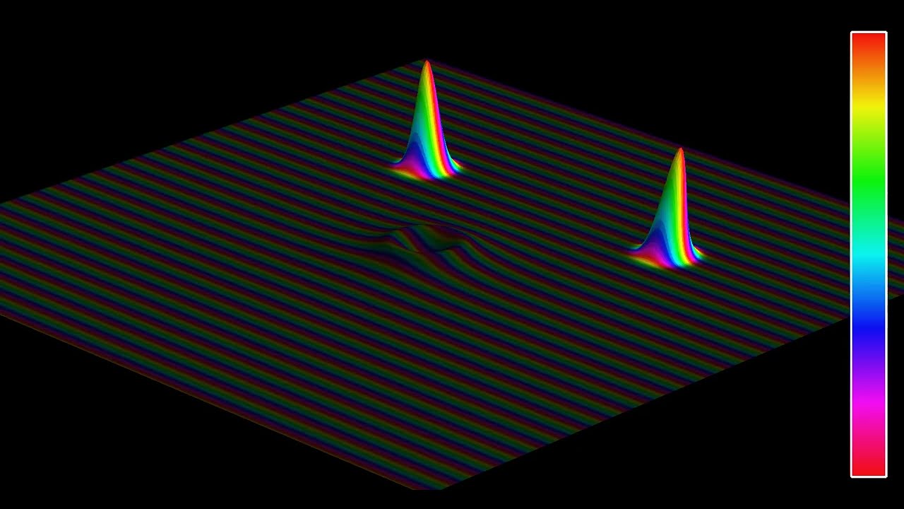 An attempt at illustrating the Aharonov-Bohm effect