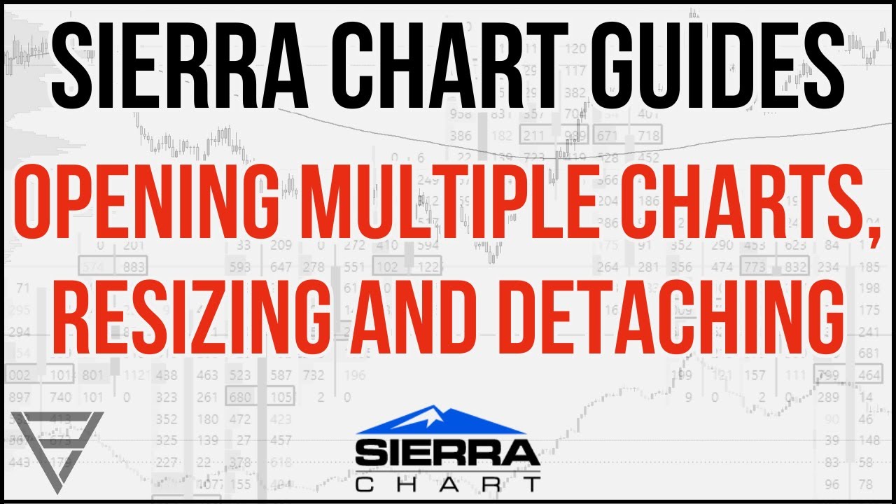 Sierra Chart Guides - Opening Multiple Charts, Resizing and Detaching