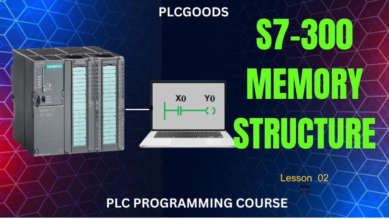 S7-300 memory you must know | Lesson 2