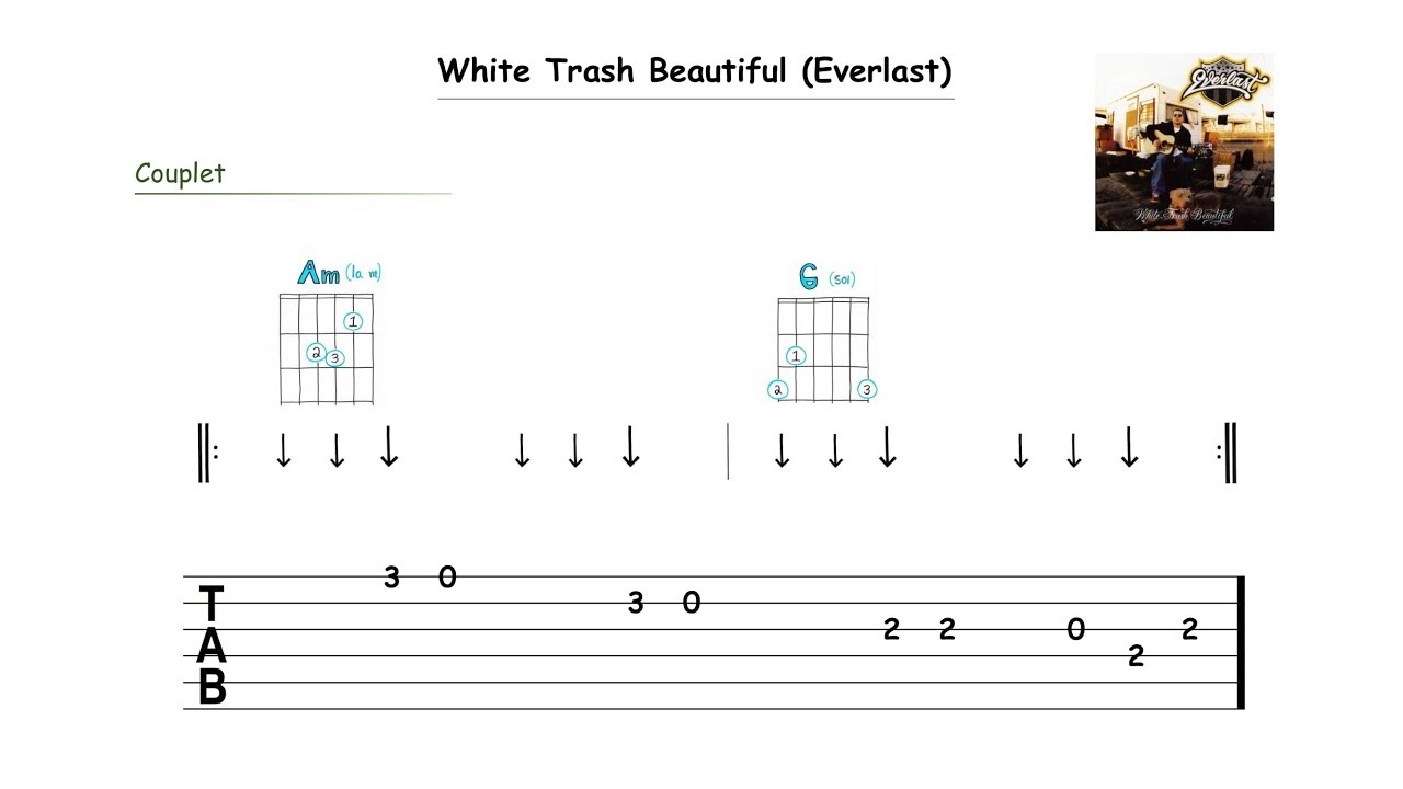 White Trash Beautiful (Everlast) | Guitar Play-Along