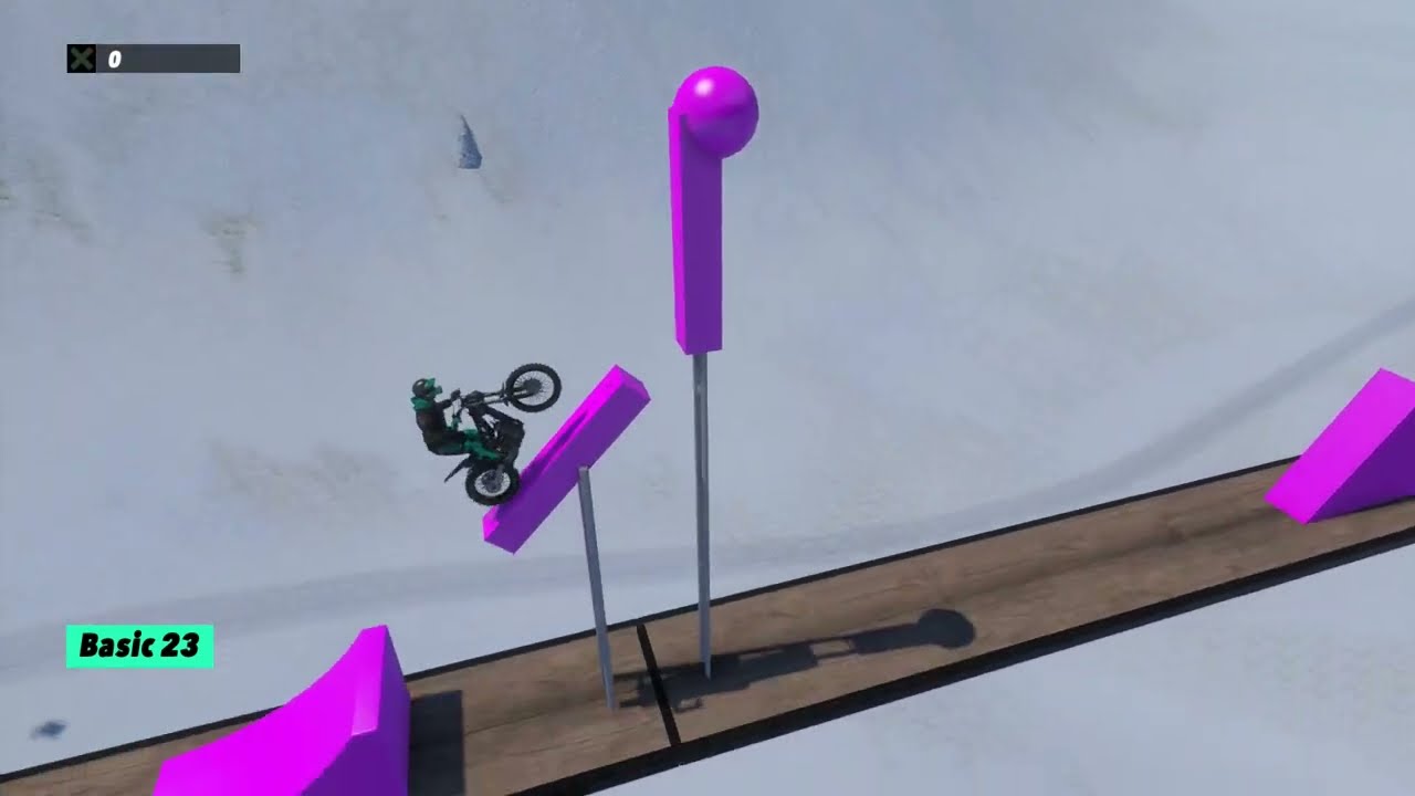 Trials Rising Track Central Trending April 2023