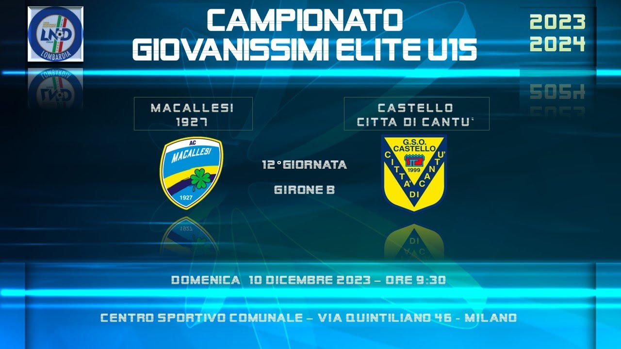 Sintesi Macallesi vs Castello