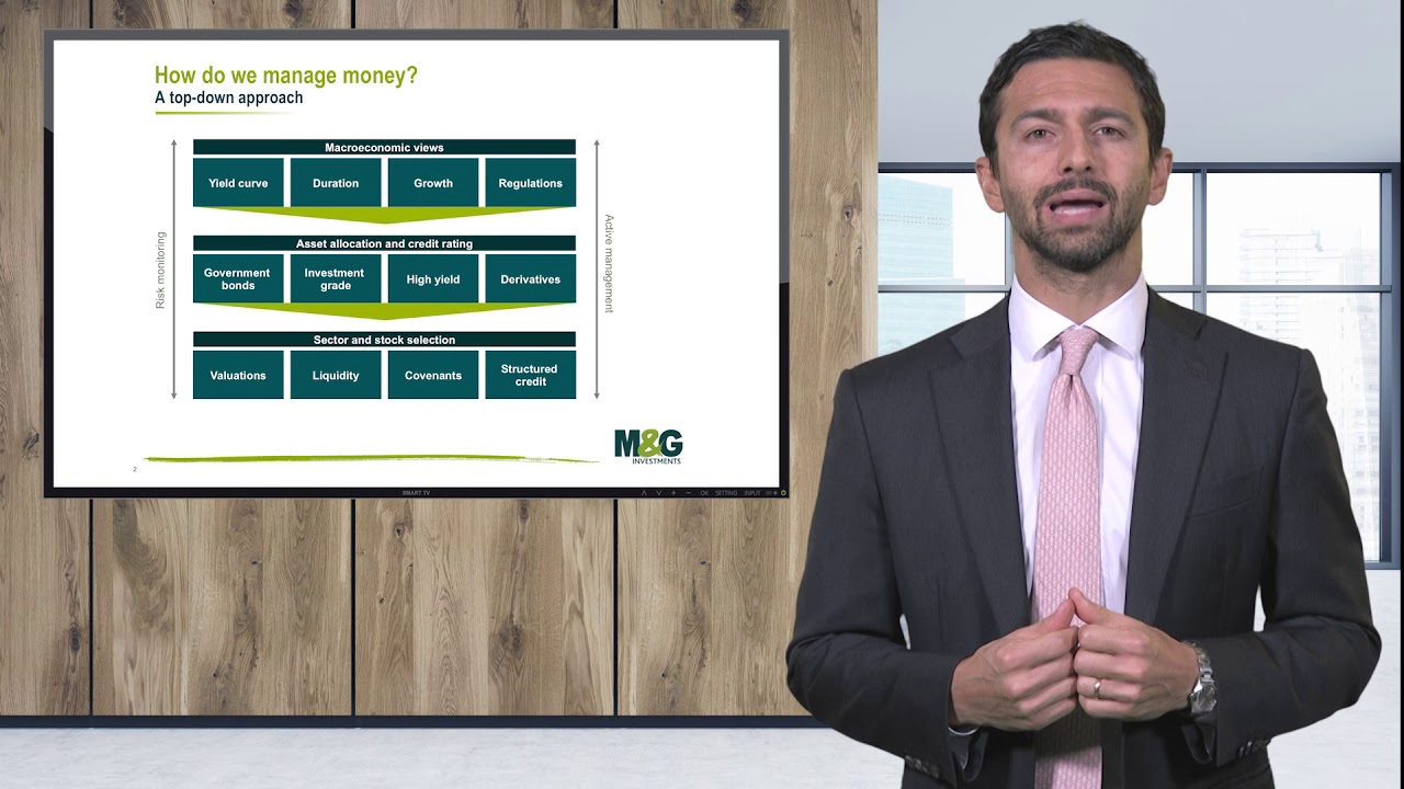 The investment process of the M&G Retail Fixed Income Investment Team