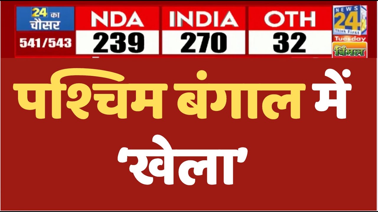 Lok Sabha Election Result 2024: West Bengal में 'INDIA' की आंधी, देखें LIVE Updates | News24 LIVE
