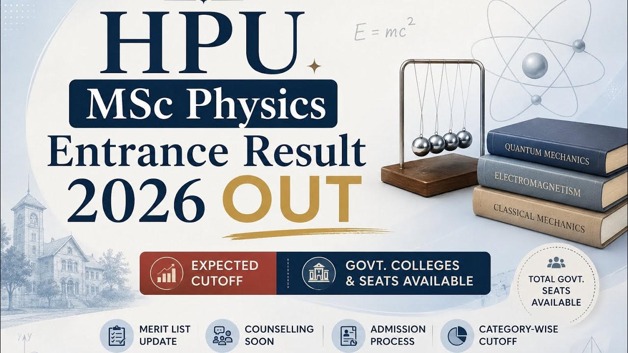 Hpu msc physics entrance result 2026 out| hpu MSc physics expected cutoff 2026|