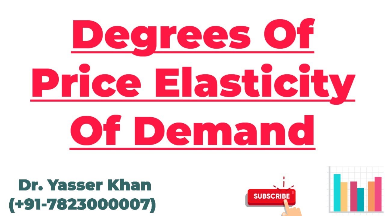 Degrees Of Price Elasticity Of Demand | Price Elasticity Of Demand | Degrees Of Price Elasticity