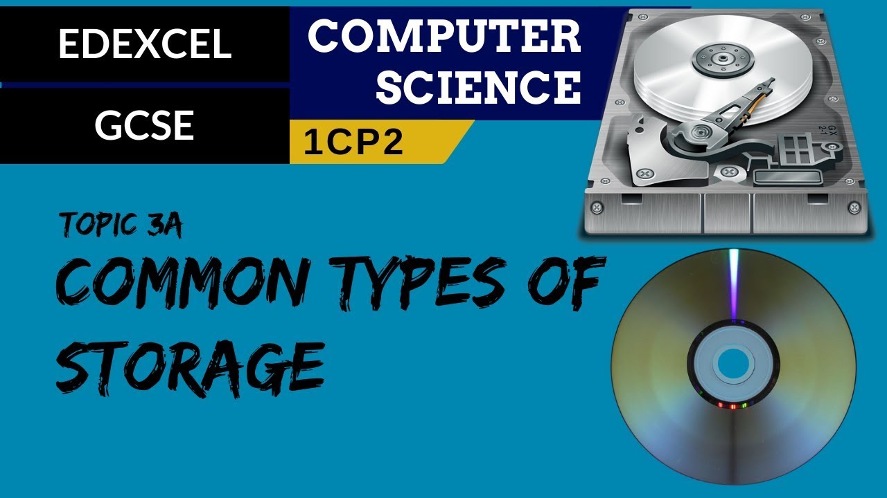 38. EDEXCEL GCSE (1CP2) Common types of storage