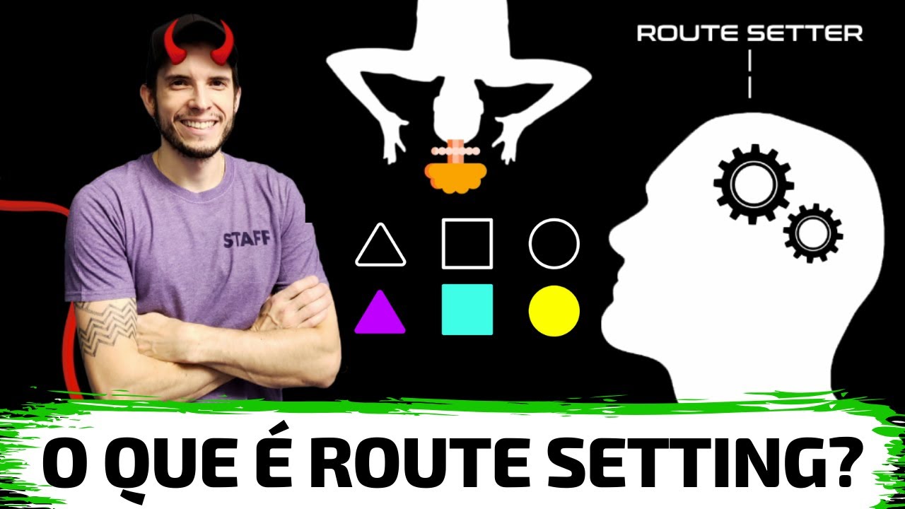 O Que é Route Setting? | Por Dentro do Setting 