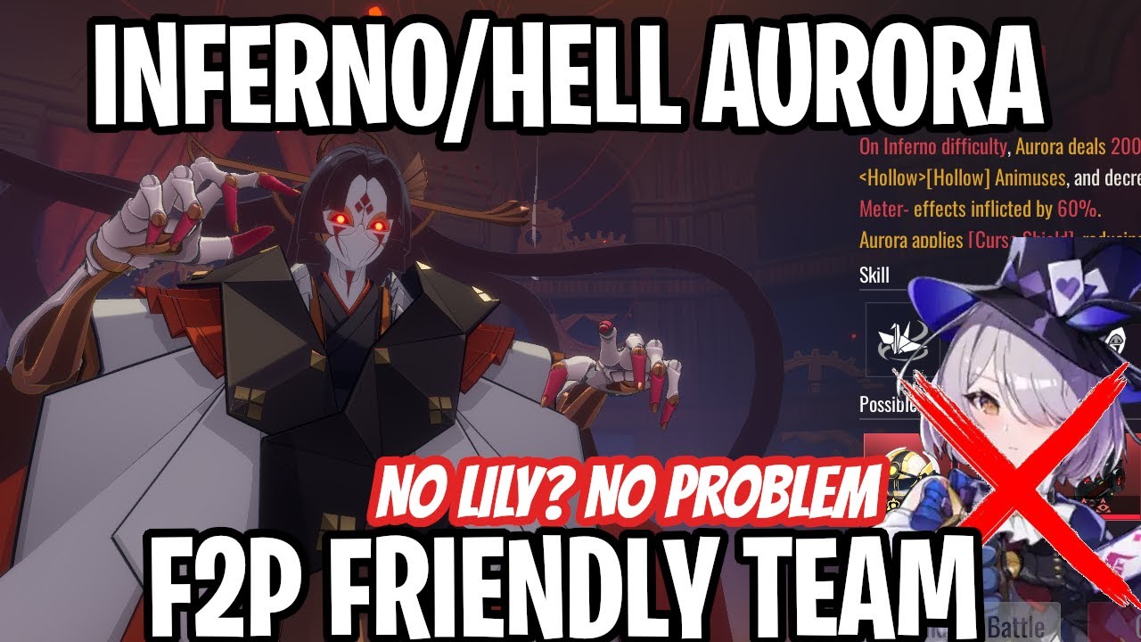 Aurora Inferno/Hell F2P Friendly Auto Team - Start Farming TODAY! [Etheria: Restart]